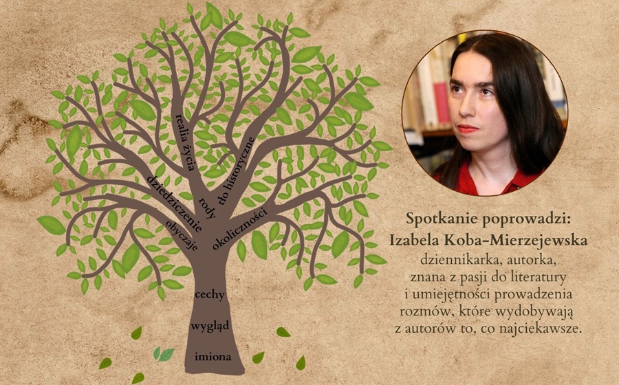 Gratka dla poszukiwaczy własnych przodków. Biblioteka zaprasza na spotkanie z genealogią